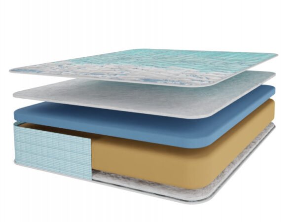 SALTEA MEMORY FOAM